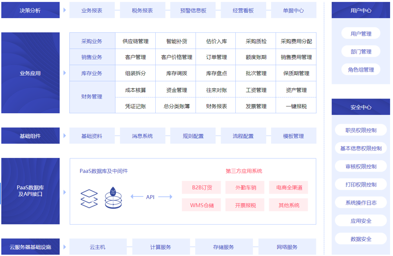 太原工贸公司的最新发展动态