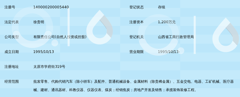 机械制造行业的动态观察：隆鑫工贸的创新之路